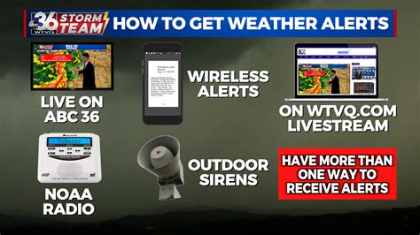 how to receive weather warnings